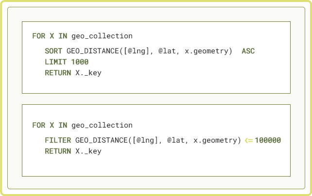 Easy Geo Queries with AQL